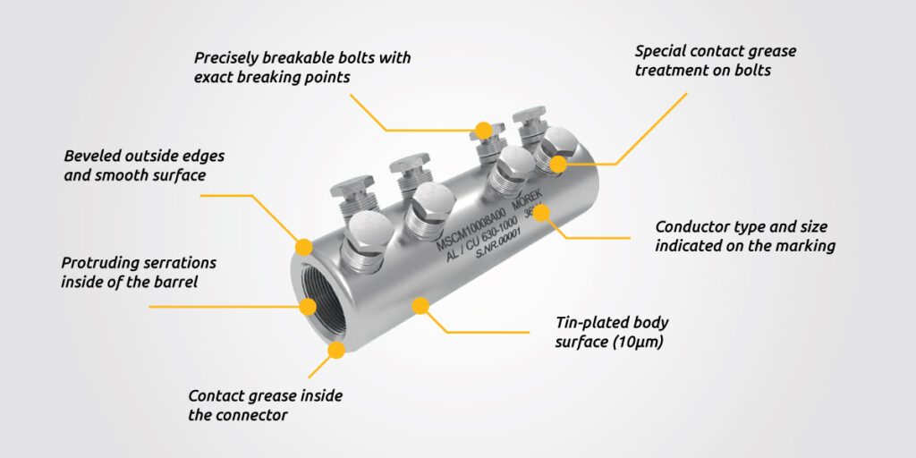 Shear Bolt Cable Lugs and Connectors