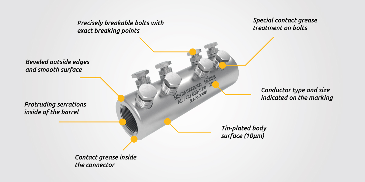 Shear Bolt Cable Lugs & Connectors - Reliable & Durable | Morek